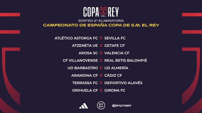 球员更多的 球员更多的